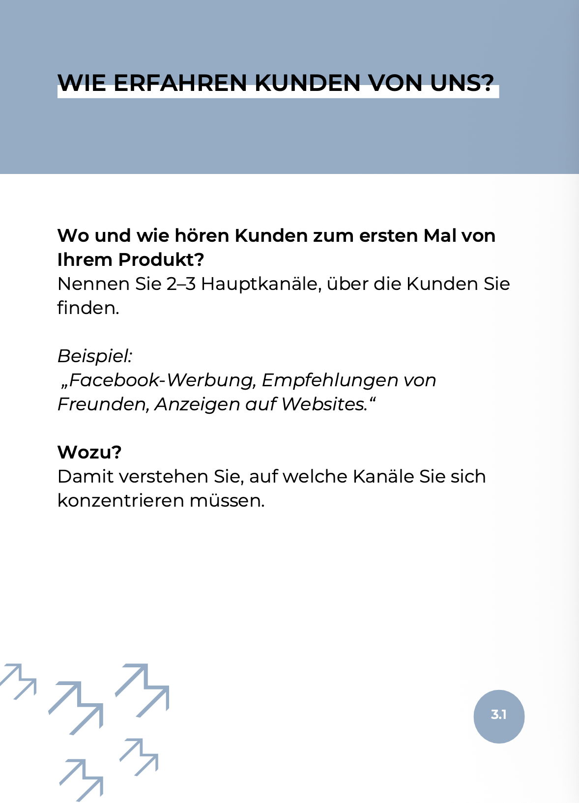 MUDRI Karte 3 — Rückseite
