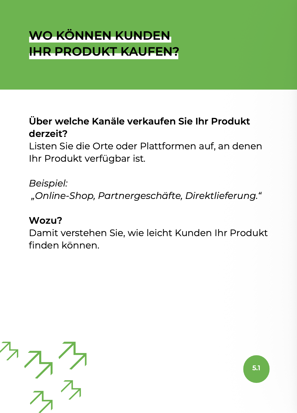 MUDRI Karte 5 — Rückseite