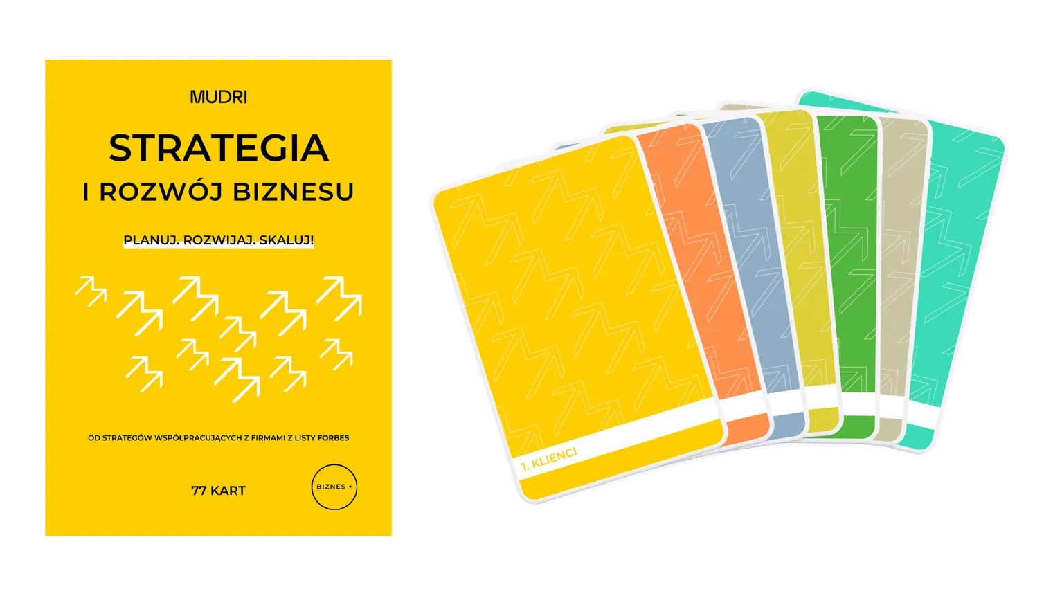 Strategie meines Unternehmens